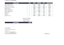 accurate data entry,fast typing services